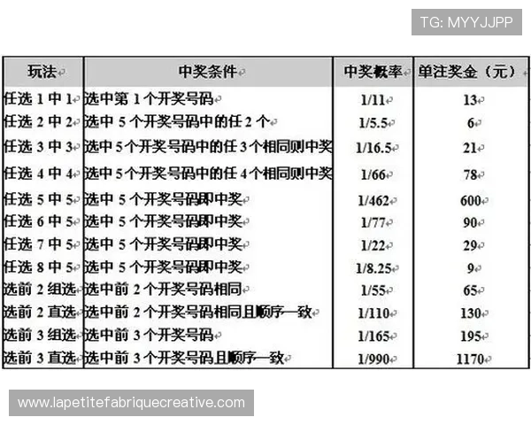 Keno彩票玩法详解与投注技巧，助你轻松提高中奖几率